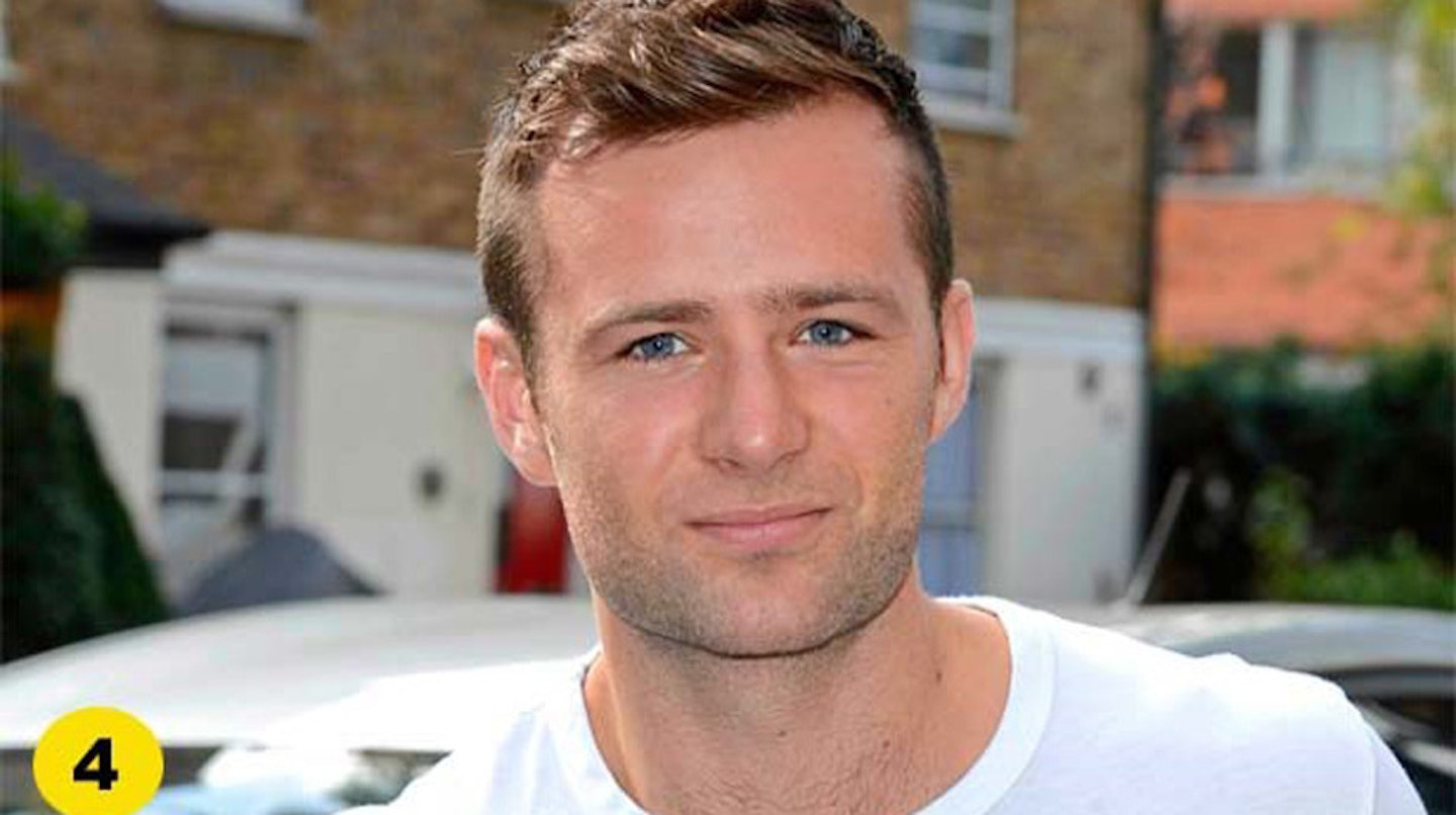 hot-celebrity-men-pictures-harry-judd