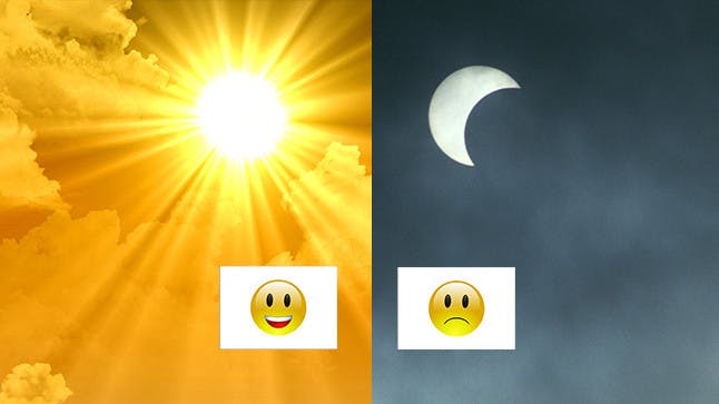 Seasonal Affective Disorder symptoms, test and treatment channel_name