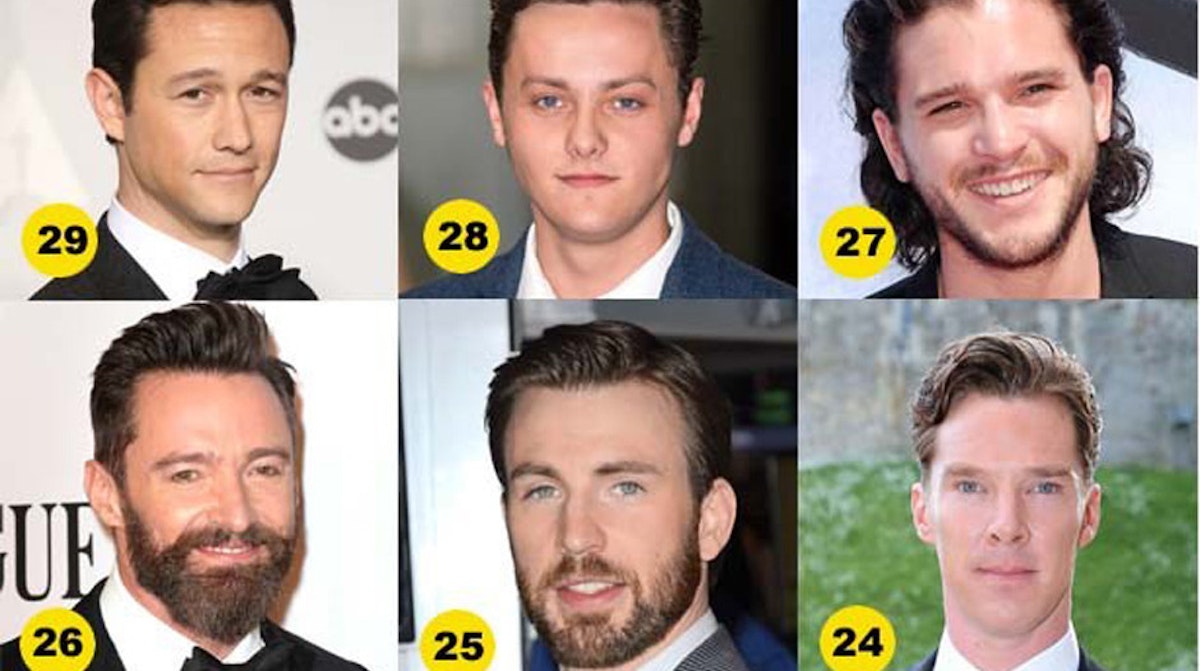 heat’s Hottest 101 Hunks 2014 revealed! Celebrity Heat