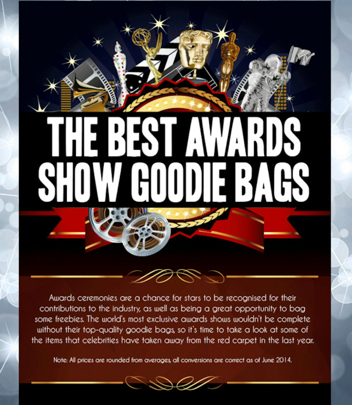 celebrity-awards-goodie-bag1