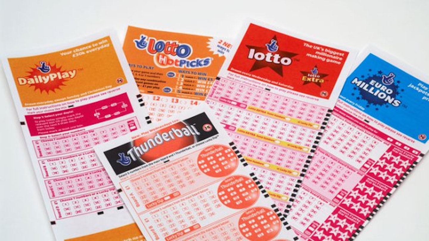 What would you do if you won the lottery?