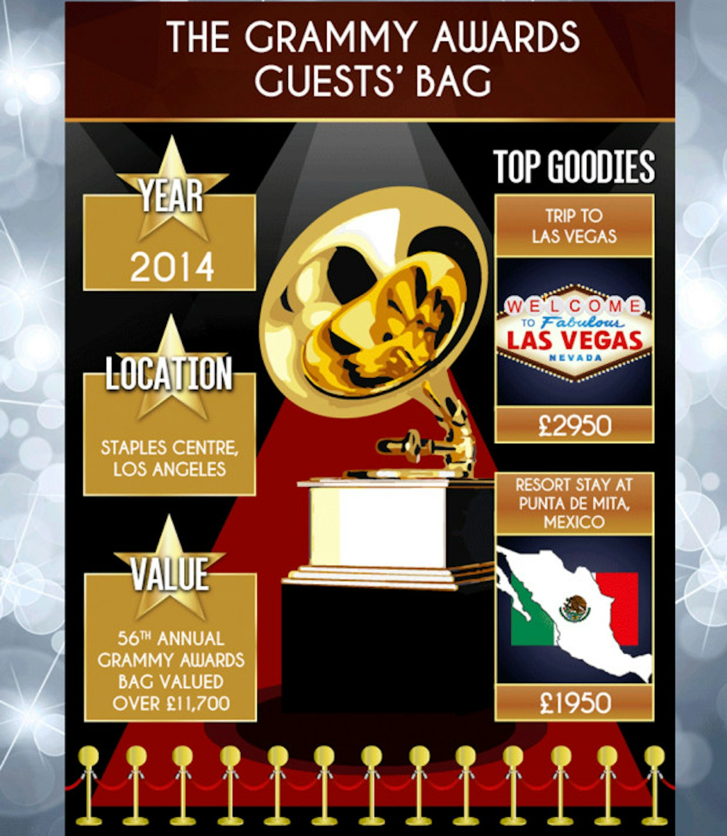 celebrity-awards-goodie-bag-12