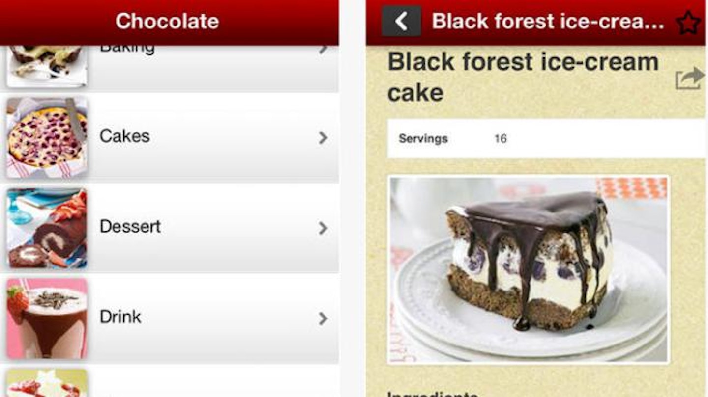 chocolaterecipes