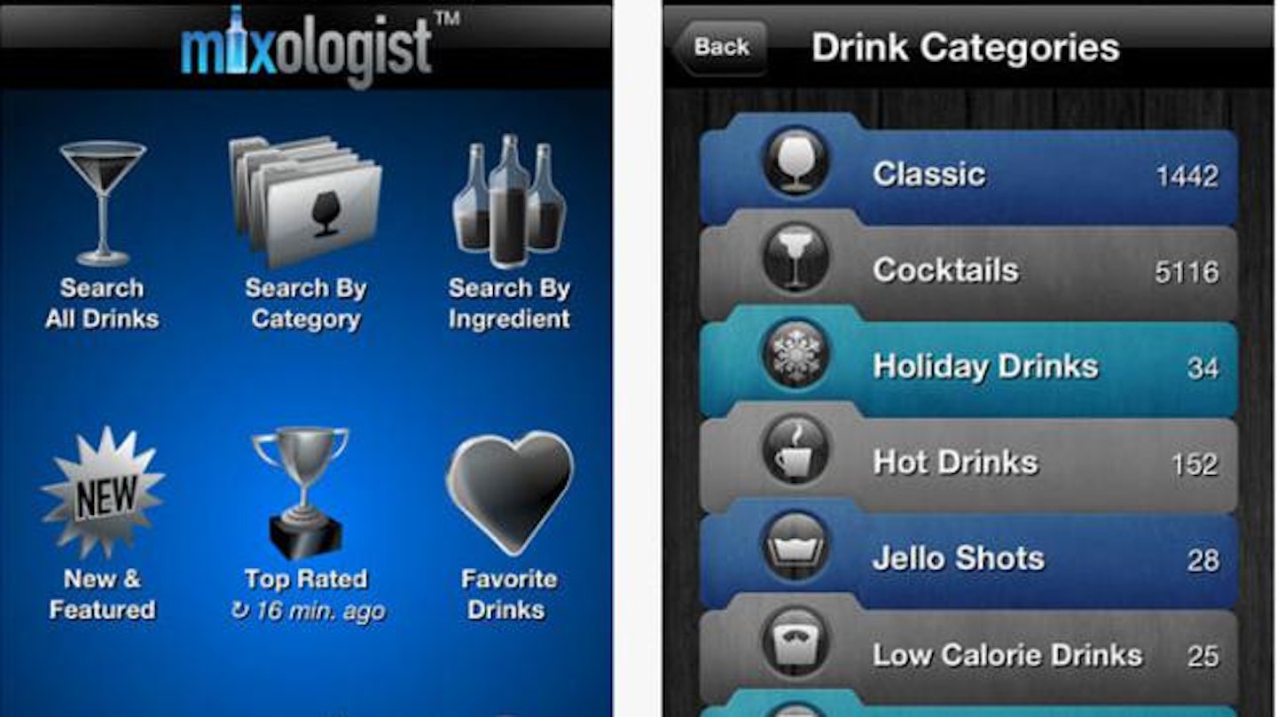 MIXOLOGIST