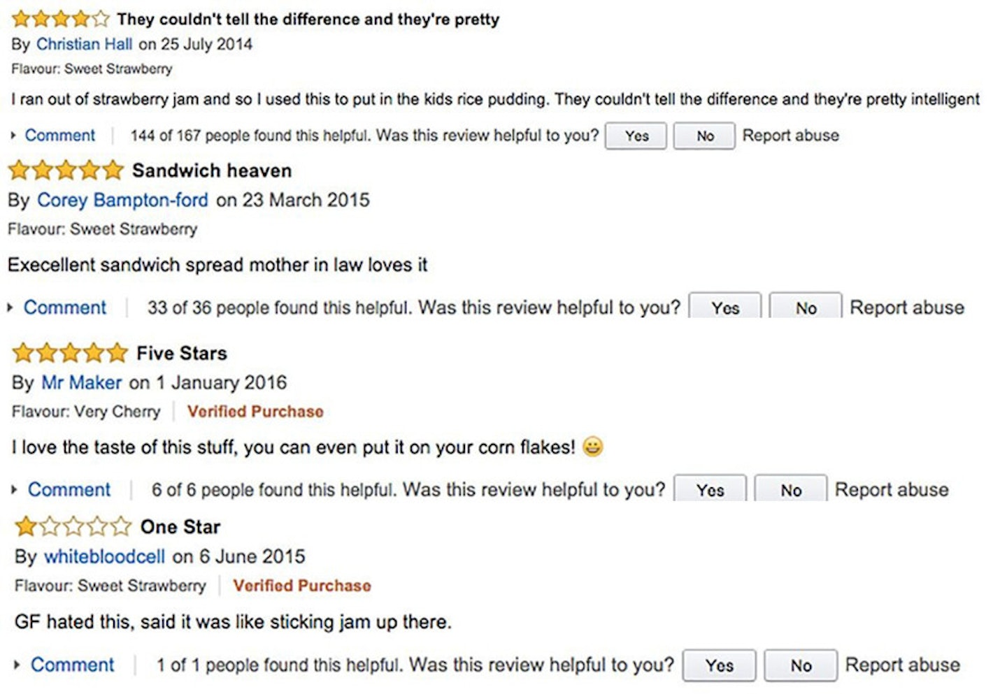 amazon-lube