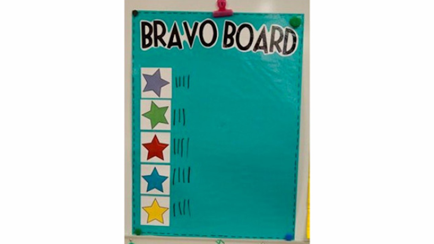 bravo-board