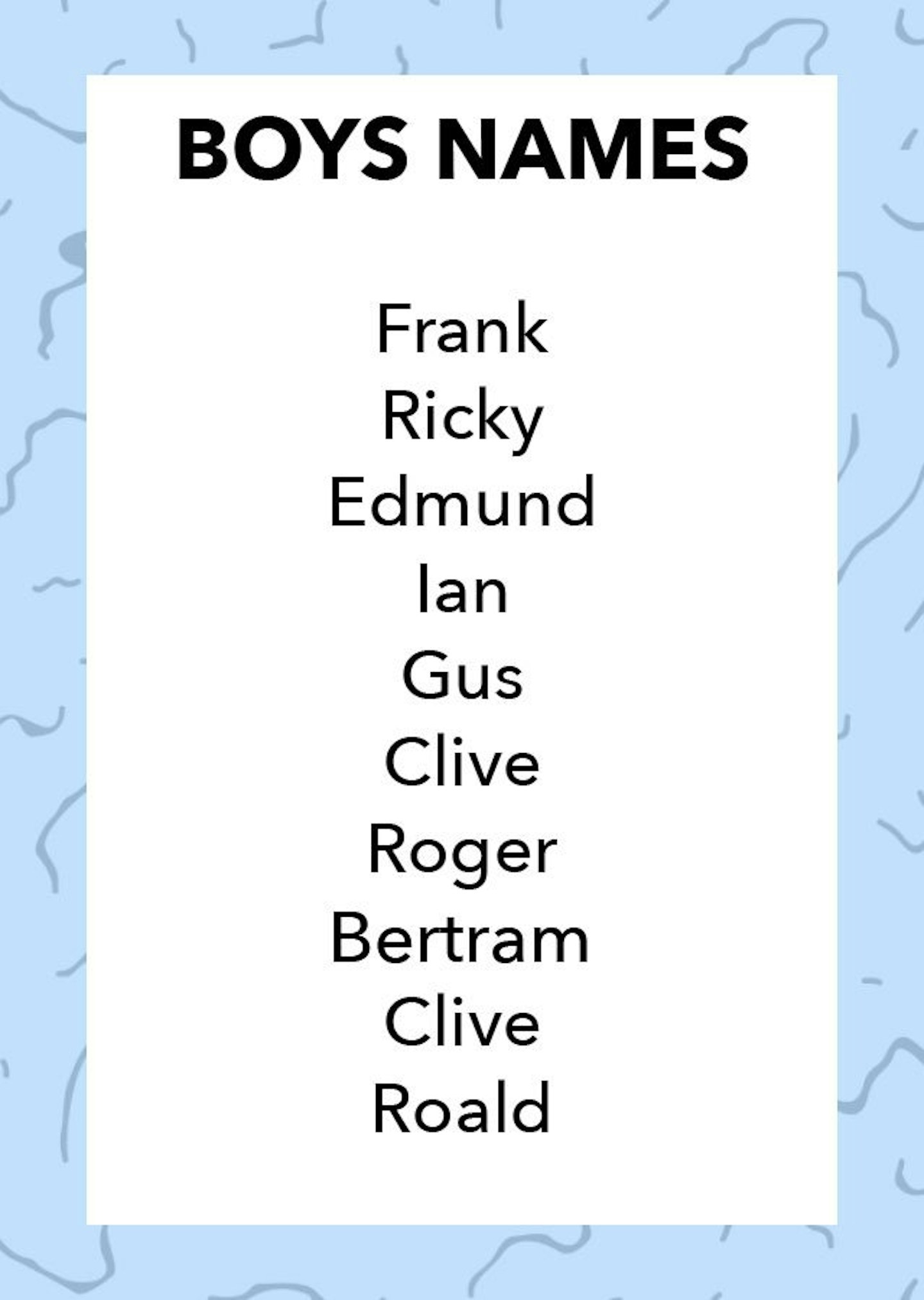 NamesGoingExtinctBoys