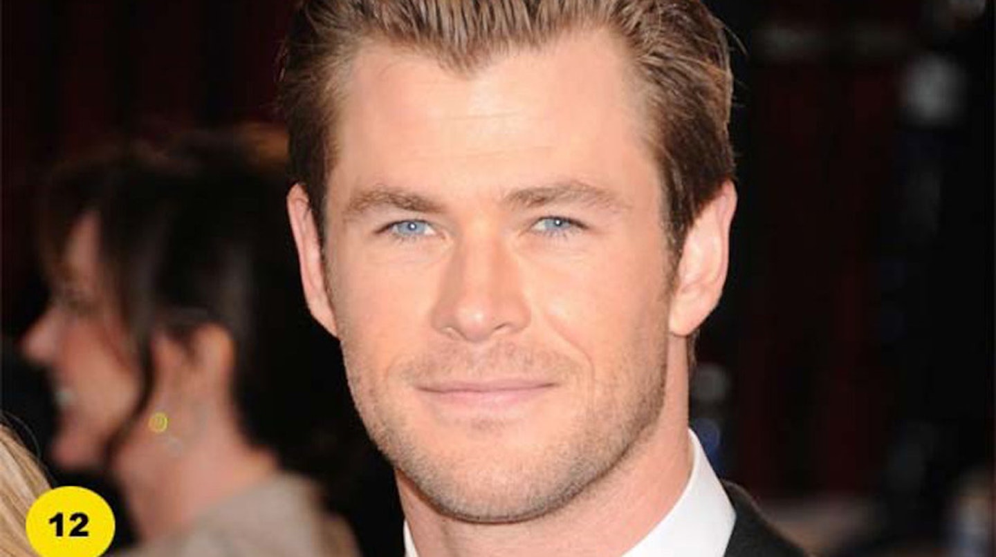 hot-celebrity-men-pictures-chris-hemsworth