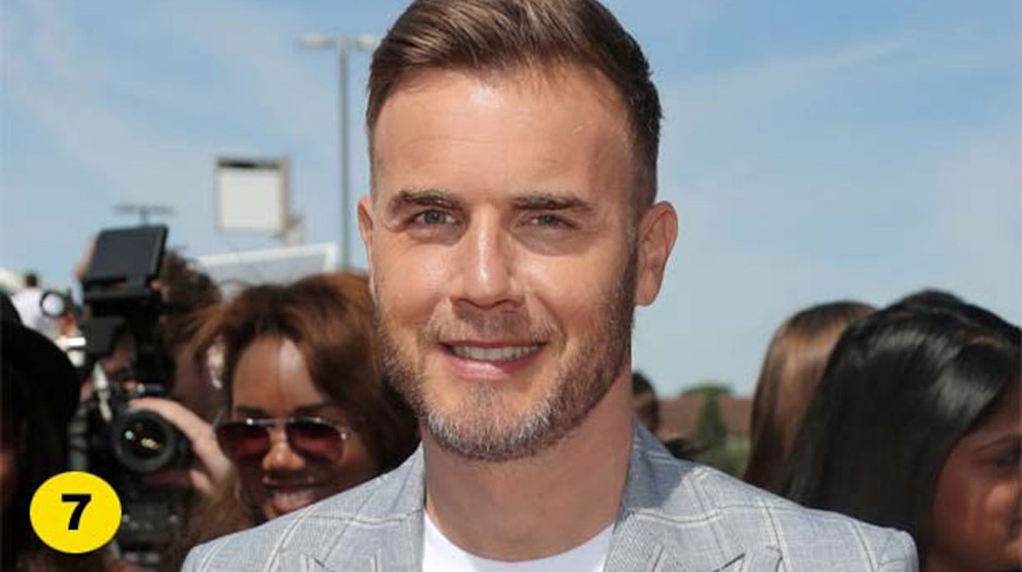 hot-celebrity-men-pictures-gary-barlow