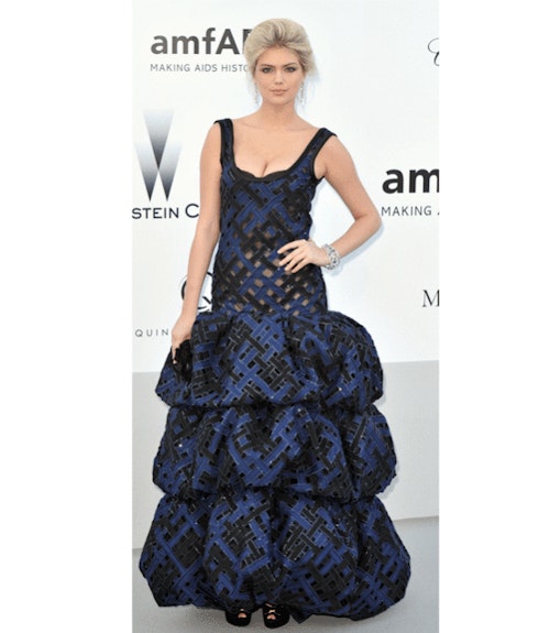 HAPPY BIRTHDAY KATE UPTON! 20 photos of her looking gorgeous to