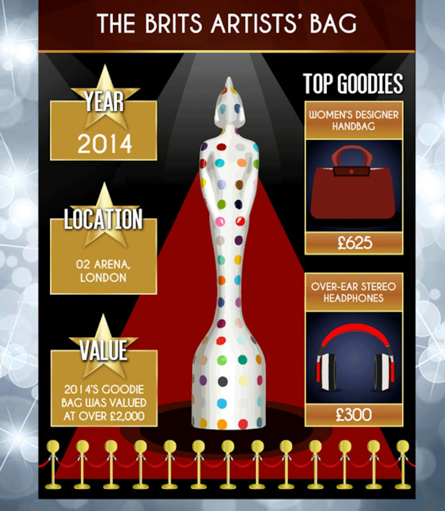 celebrity-awards-goodie-bag-8