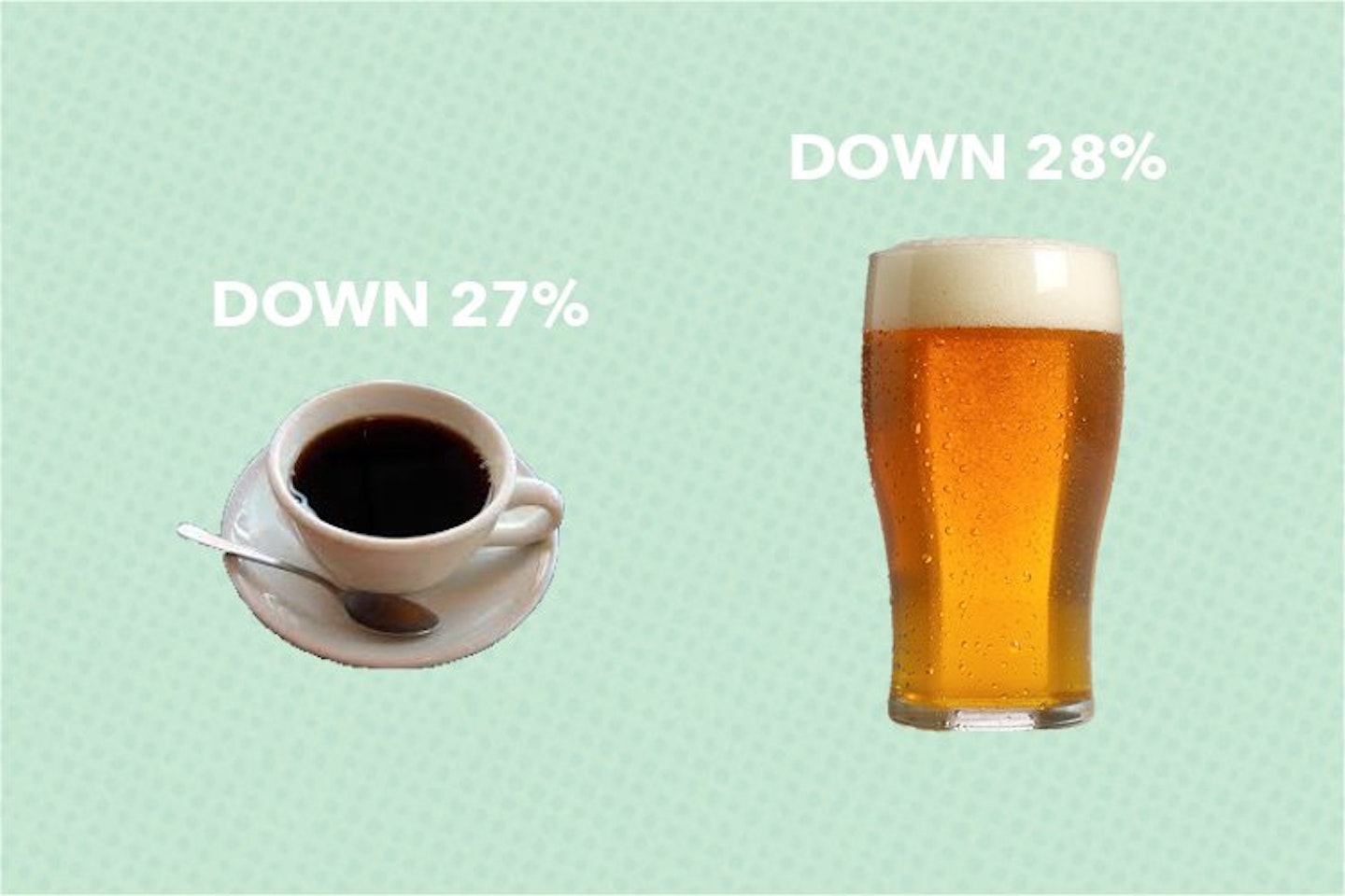 What sutdents eat compared to 20 years ago