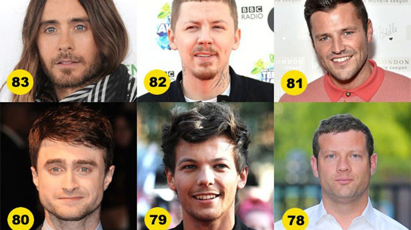 hot-celebrity-men-pictures-4
