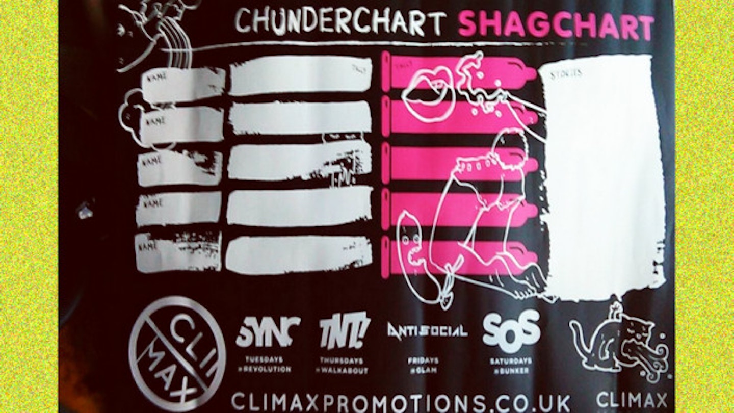 This Shag And Chunder Chart Takes All The Fun Out Of Uni Lols