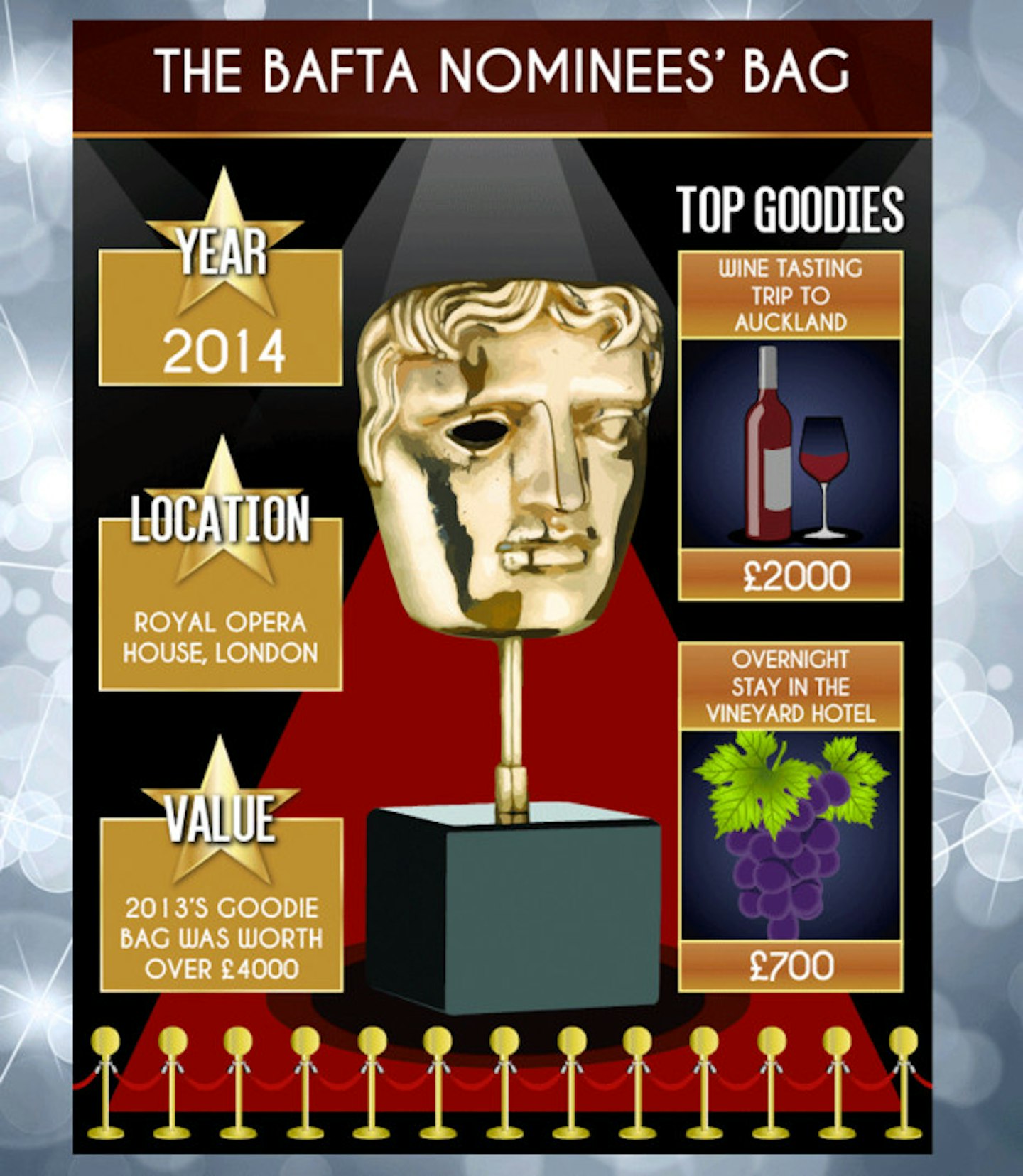 celebrity-awards-goodie-bag-10