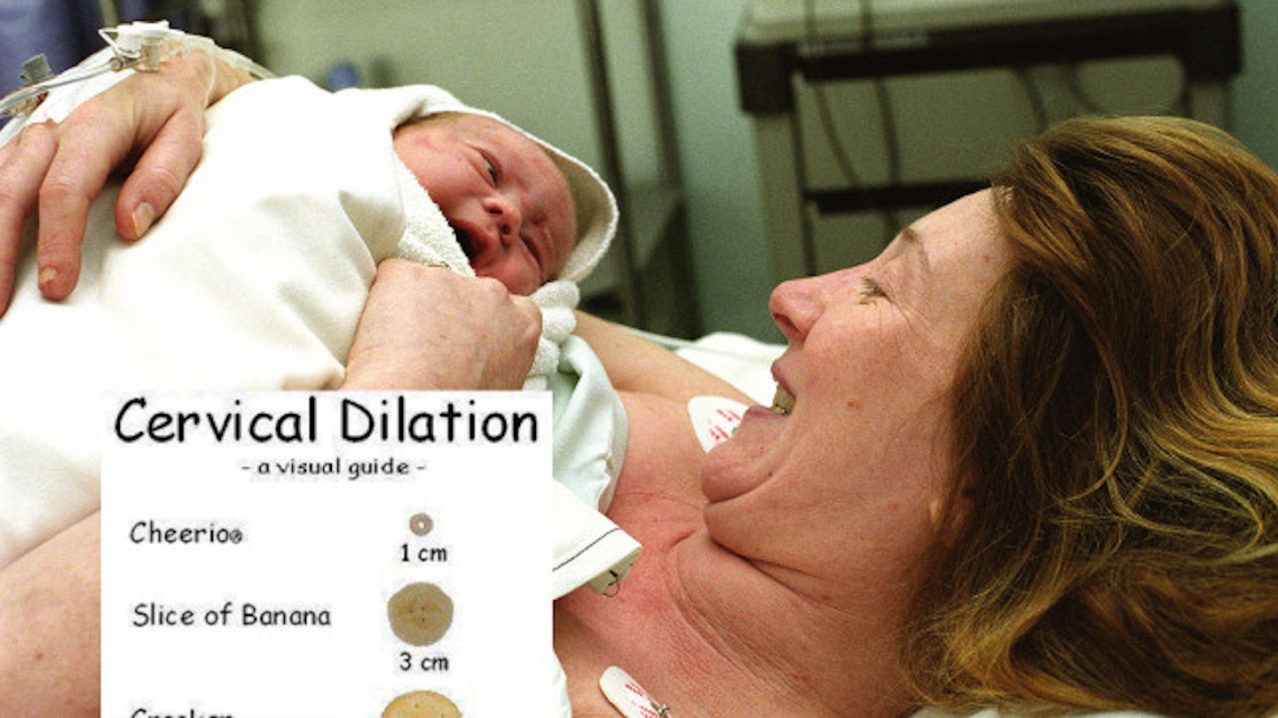 Pregnant mothers, here’s a visual guide to cervical dilation. Gulp.