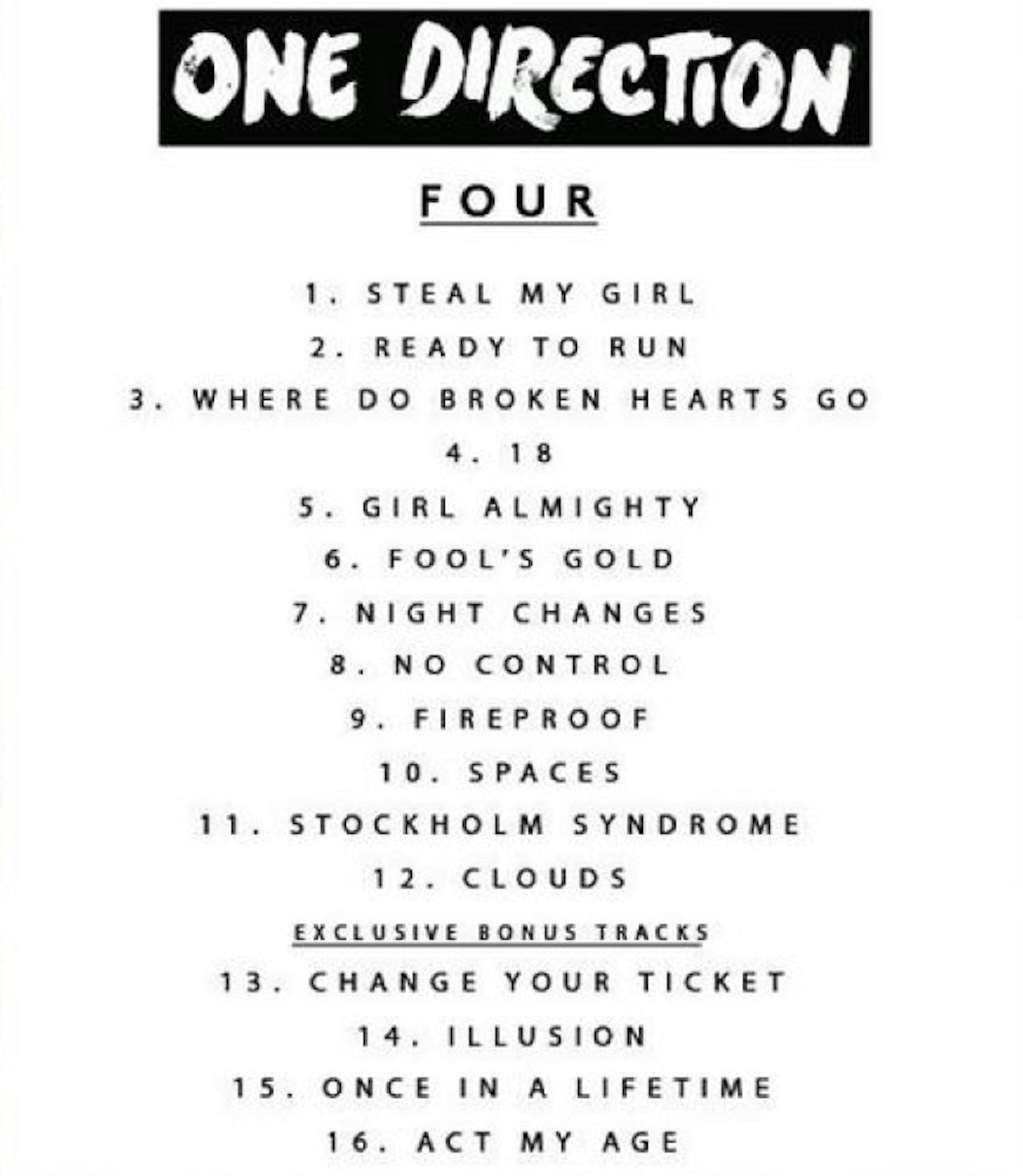 The tracklist in full