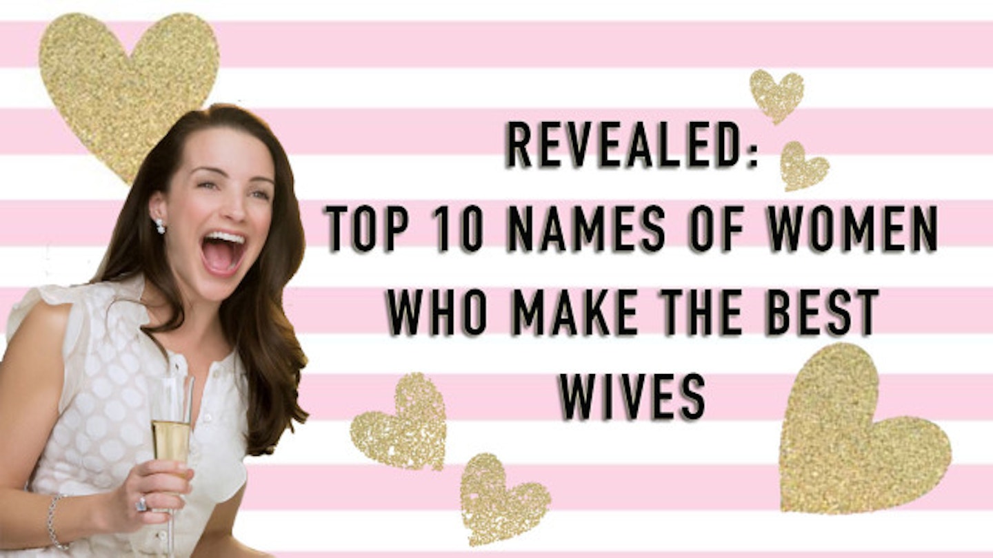 top-10-wife-names