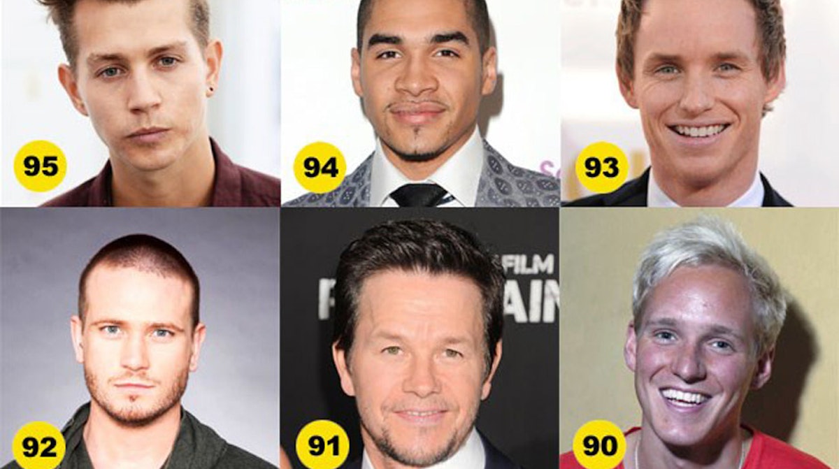 heat’s Hottest 101 Hunks 2014 revealed! Celebrity Heat