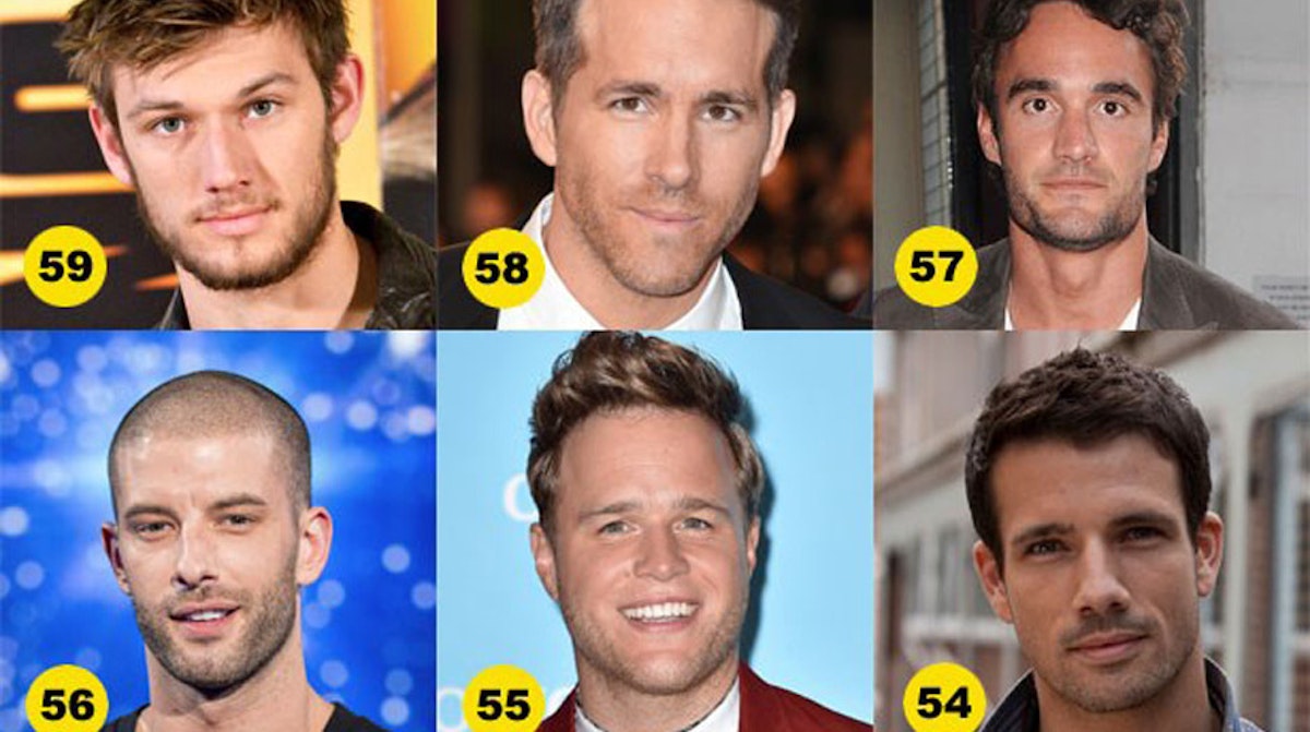 heat’s Hottest 101 Hunks 2014 revealed! | Celebrity | Heat