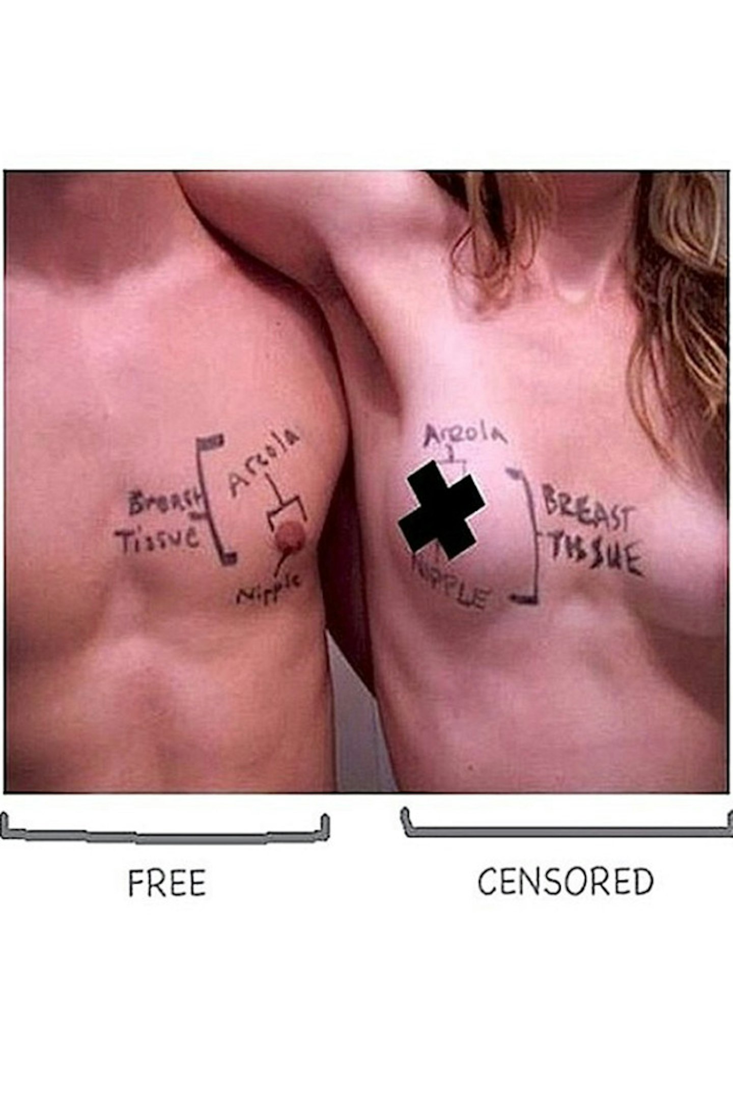 Free Nipple