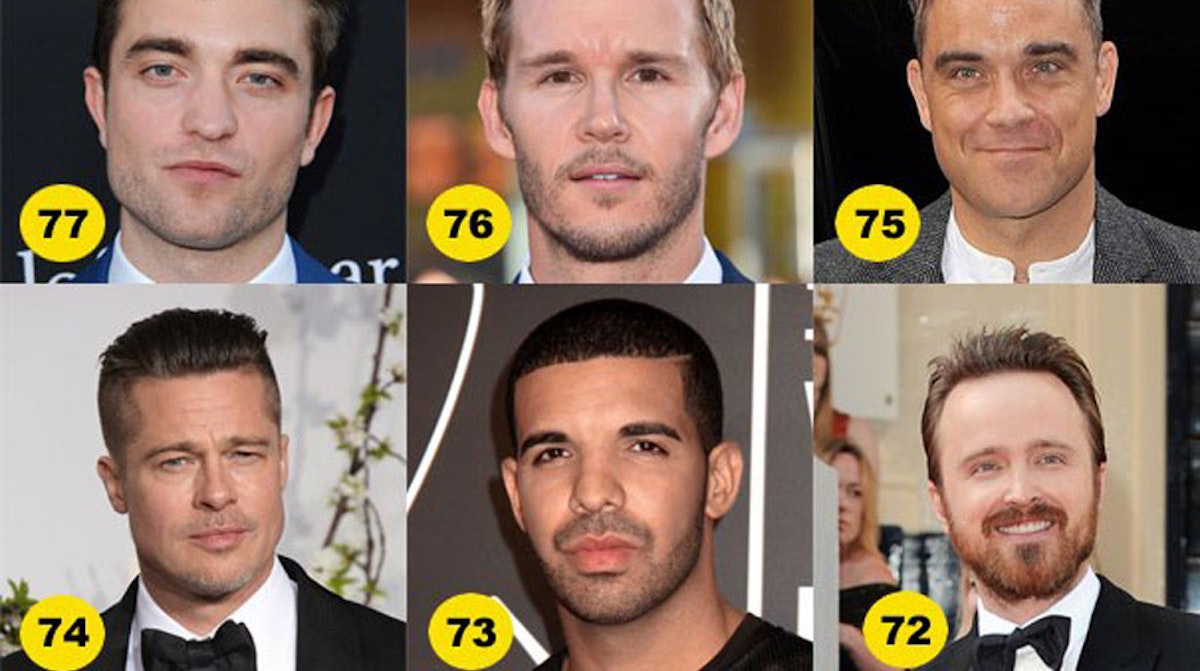 heat’s Hottest 101 Hunks 2014 revealed! Celebrity Heat