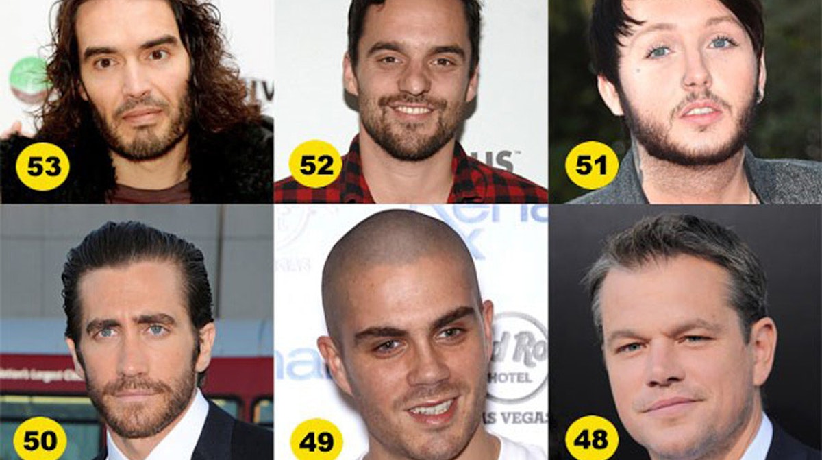 heat’s Hottest 101 Hunks 2014 revealed! Celebrity Heat