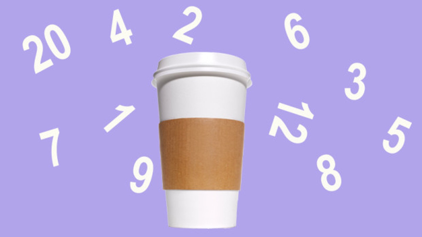 Apparently This Is The Optimum Number Of Coffees To Have In A Day