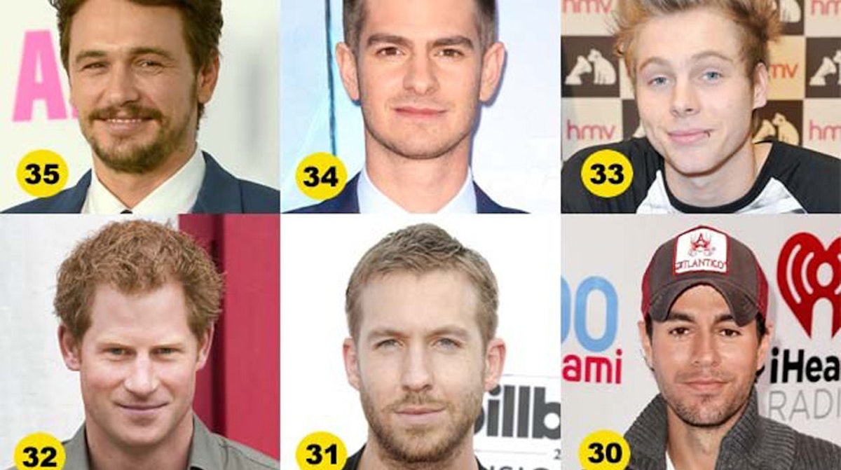 heat’s Hottest 101 Hunks 2014 revealed! Celebrity Heat