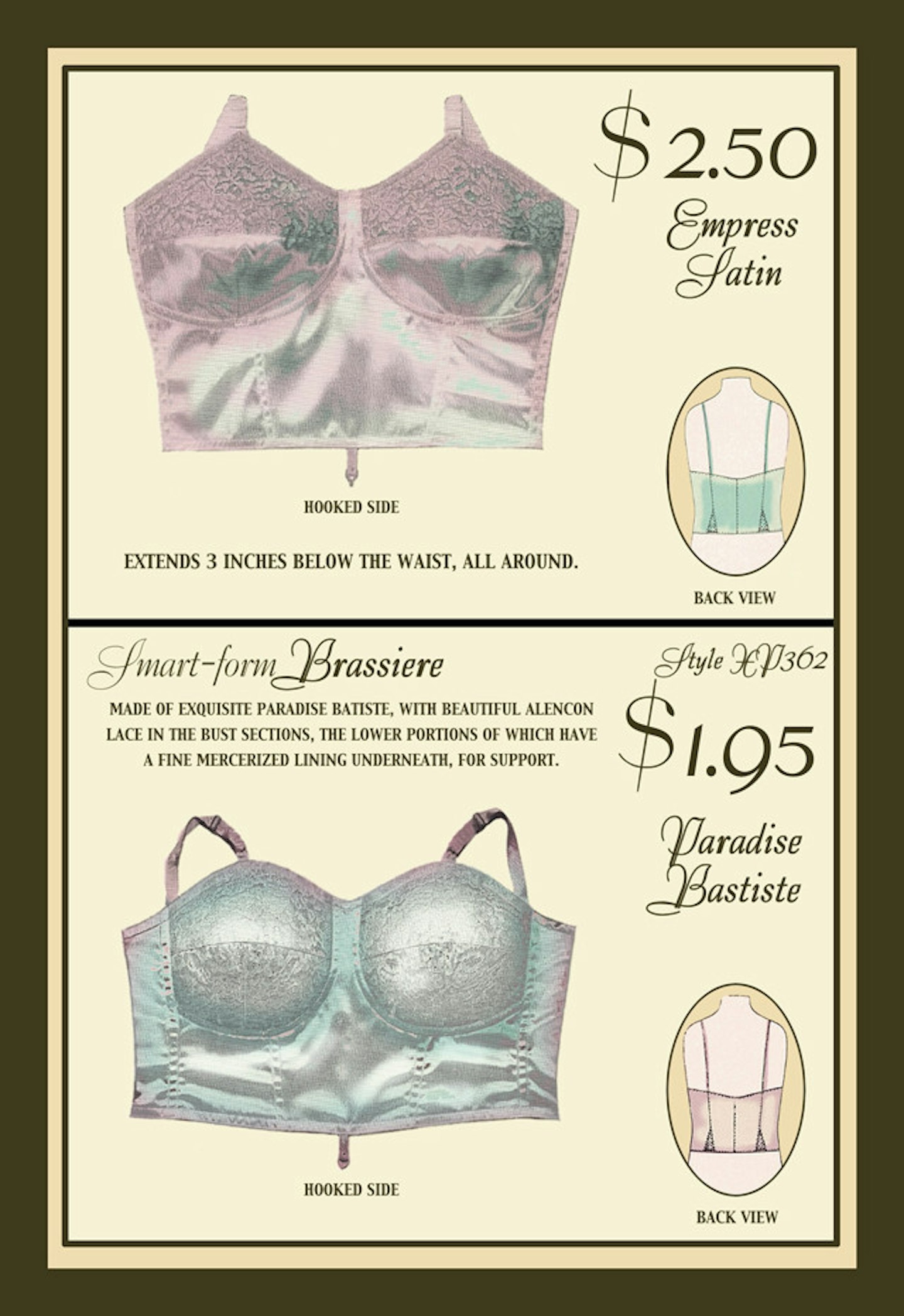The Evolution Of Bras From 1889 To 2016