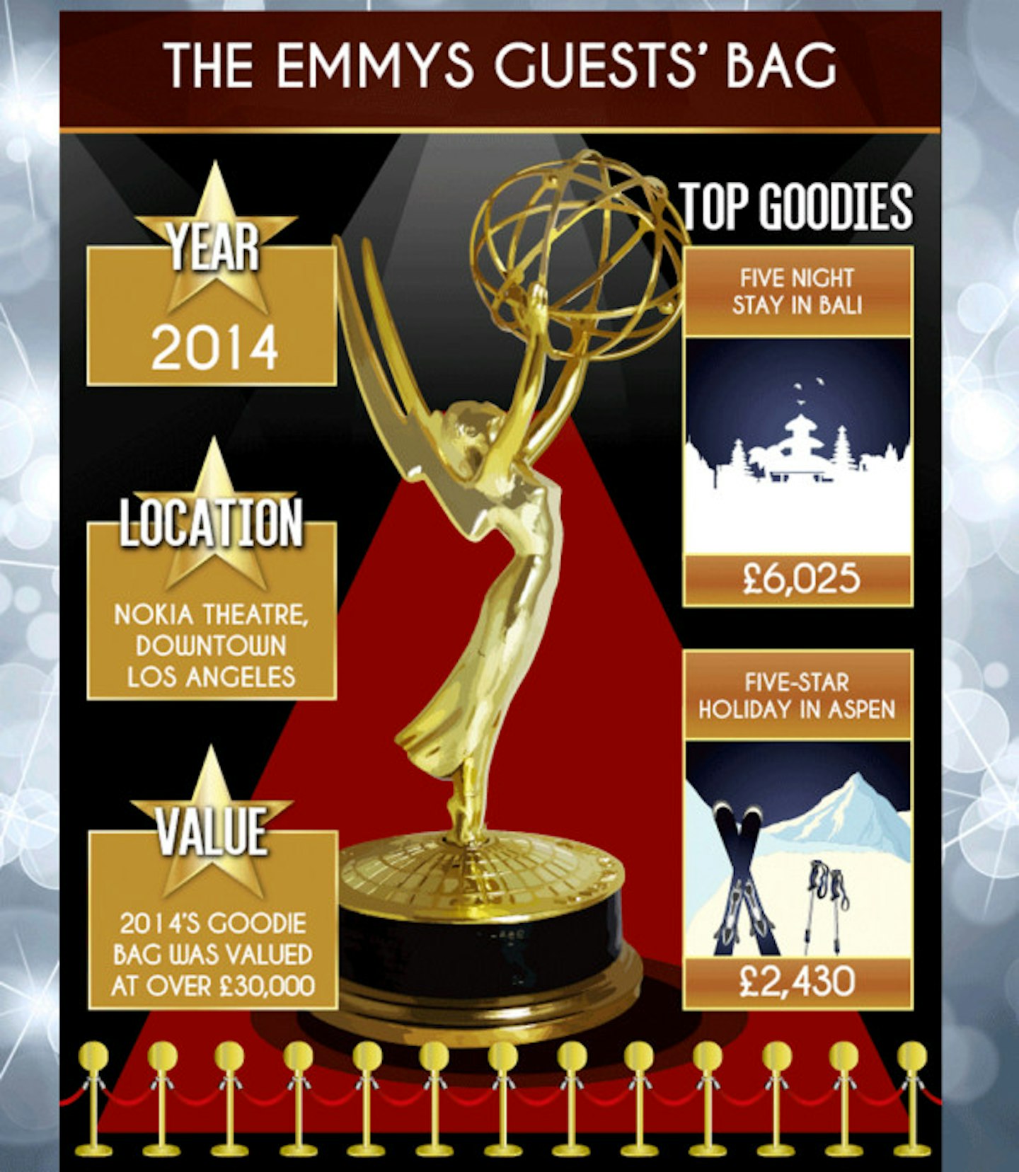 celebrity-awards-goodie-bag-2