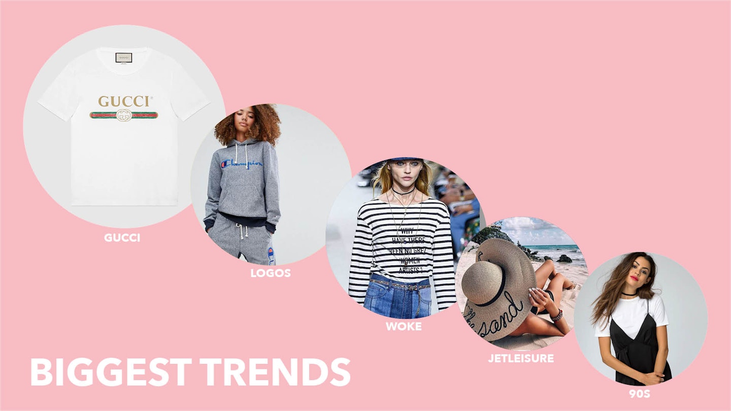 These Are The Most Searched Fashion Terms Of 2017