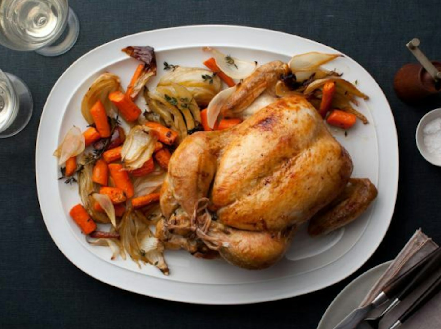 Perfect Roast Chicken