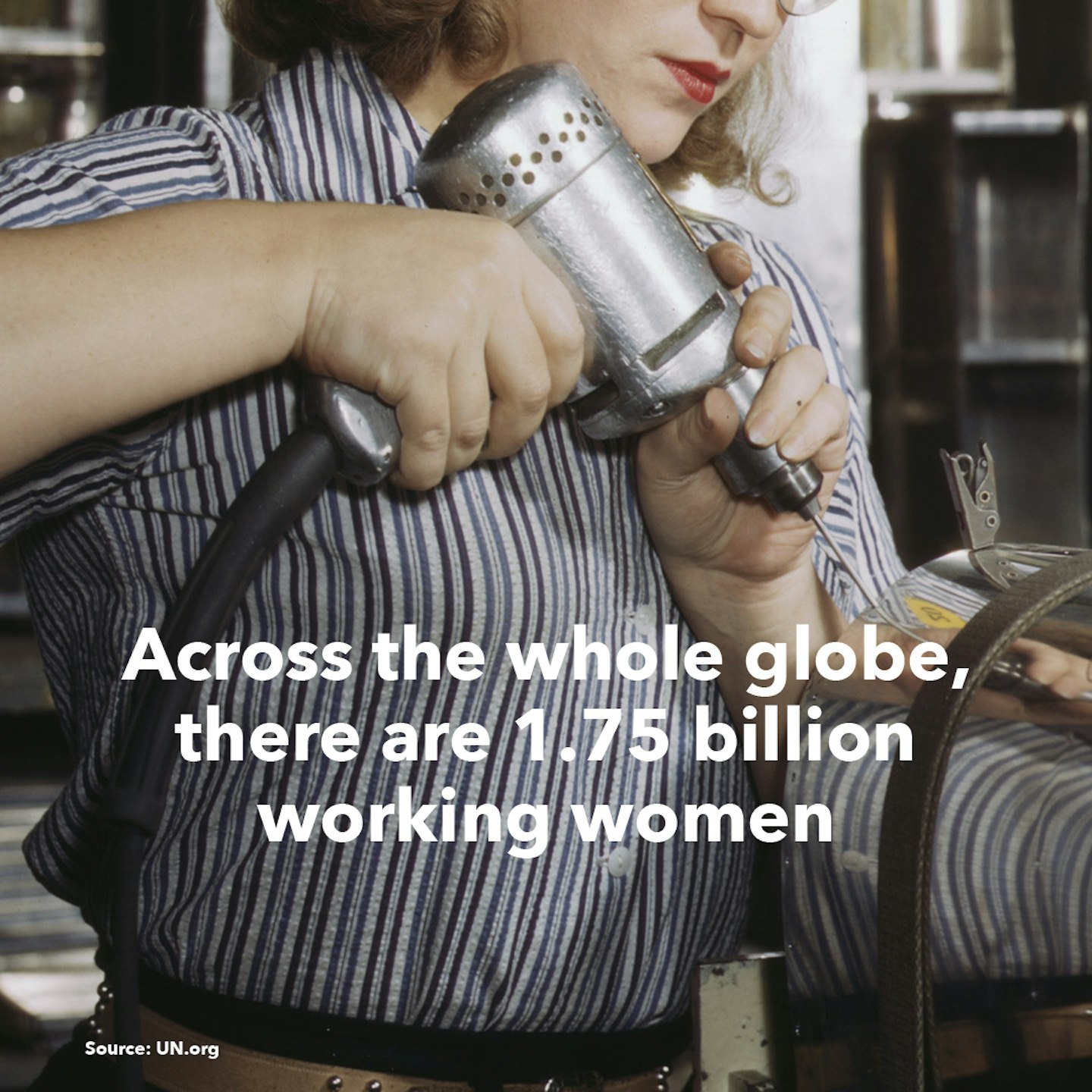 Facts about women around the world
