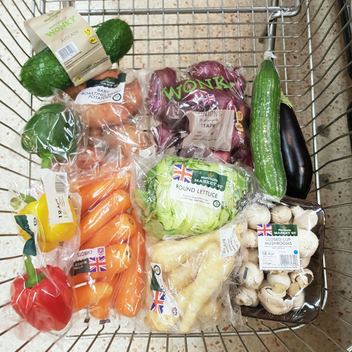 Debrief Healthy Shopping List On A Budget