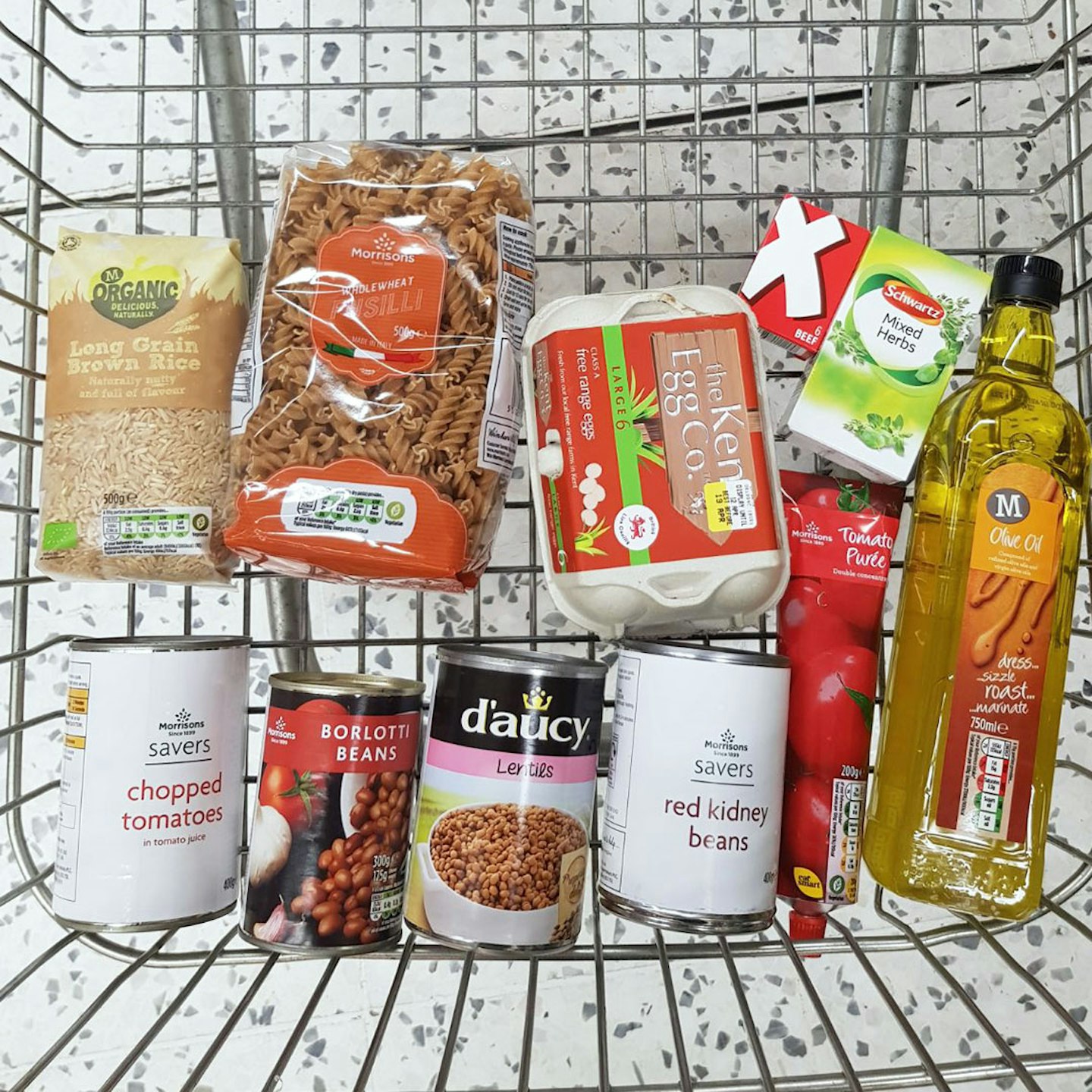 Debrief Healthy Shopping List On A Budget