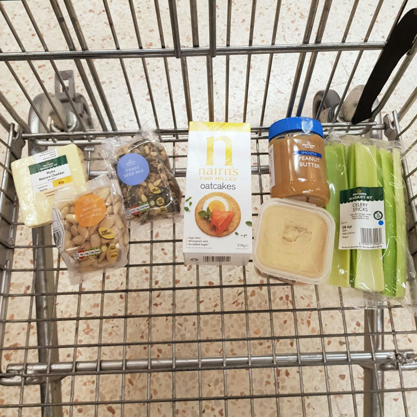 Debrief Healthy Shopping List On A Budget