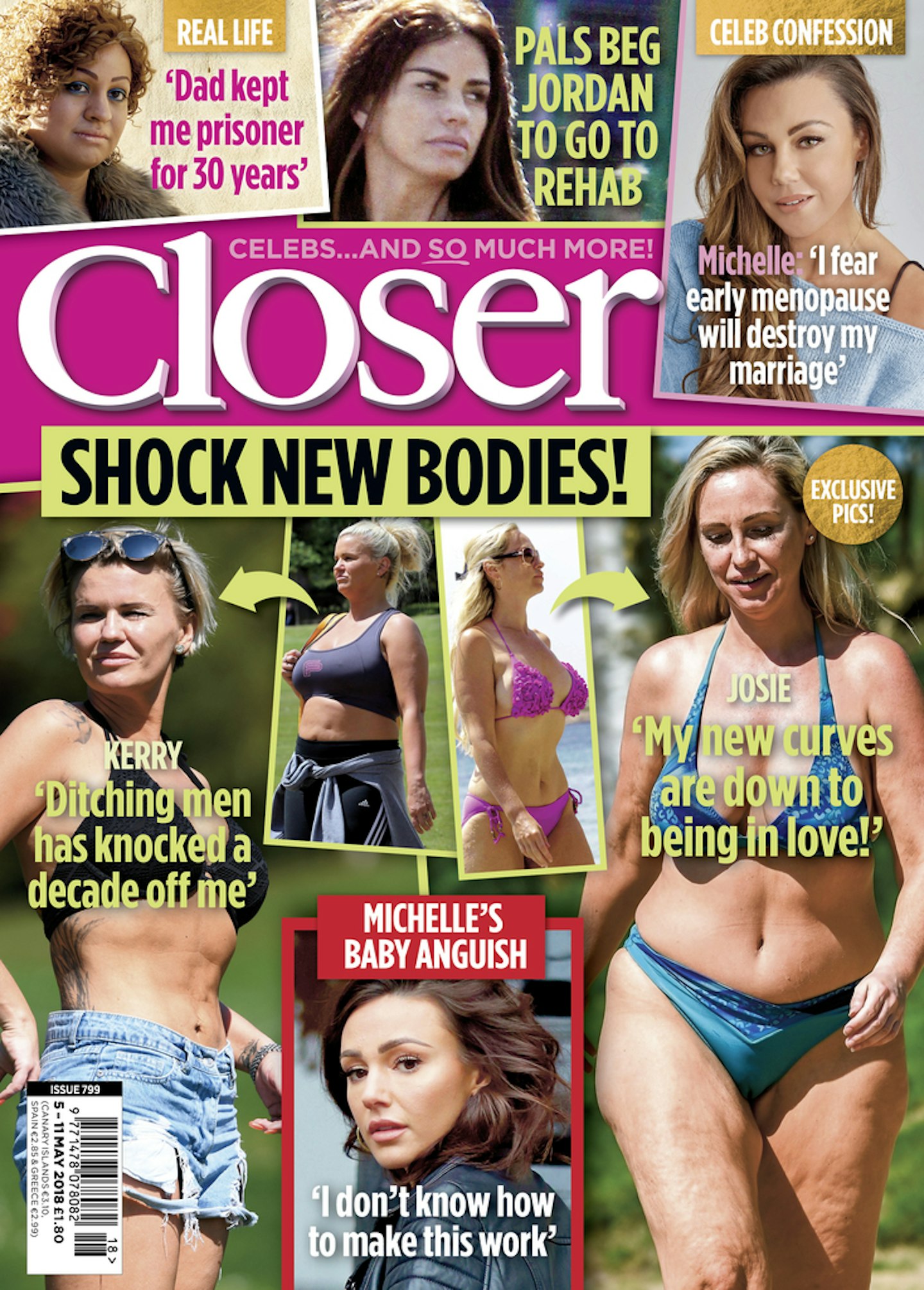 Closer issue 799