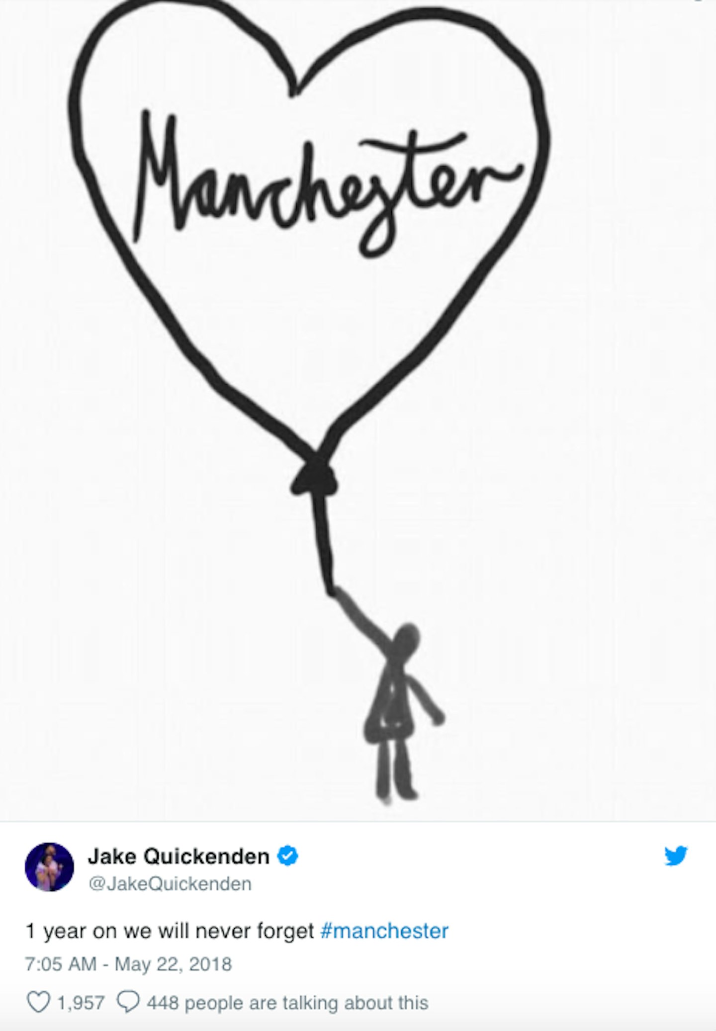 Celebrities pay tribute one year on from Manchester Arena terror attack