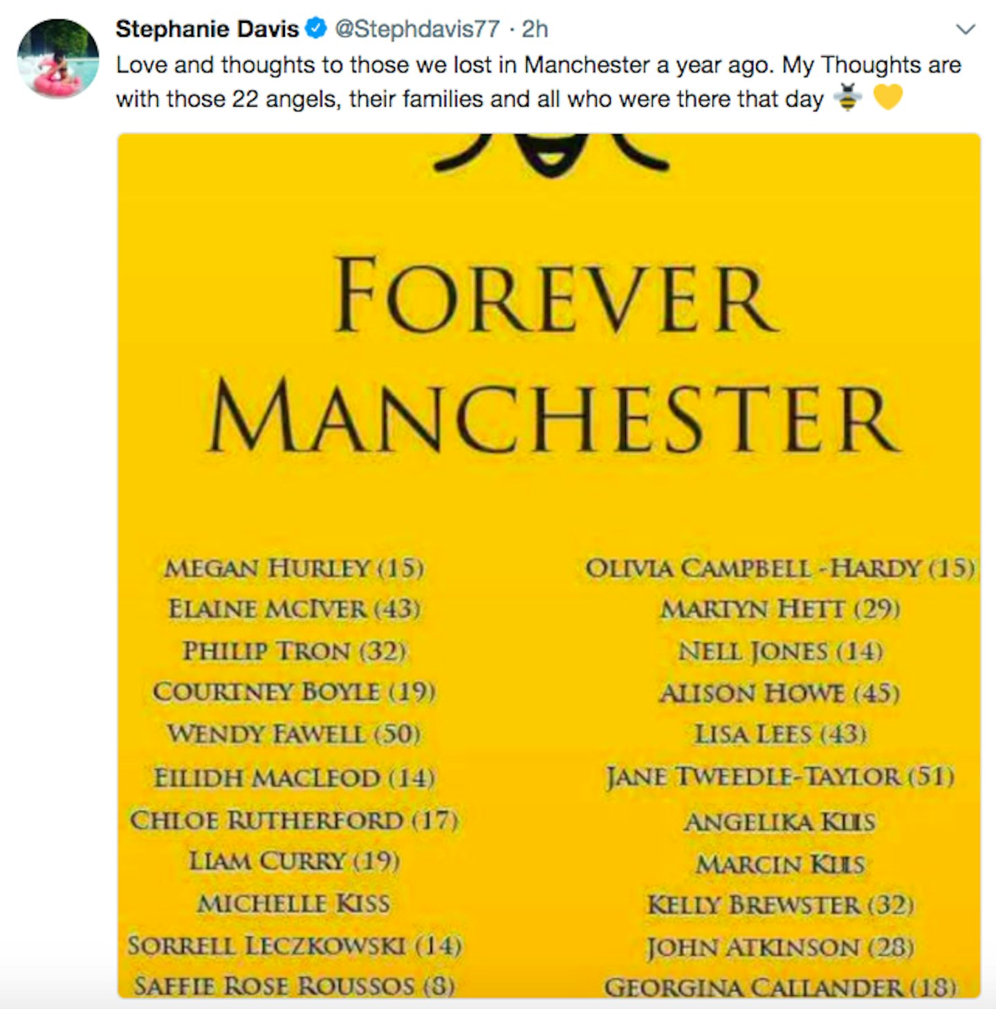 Celebrities pay tribute one year on from Manchester Arena terror attack