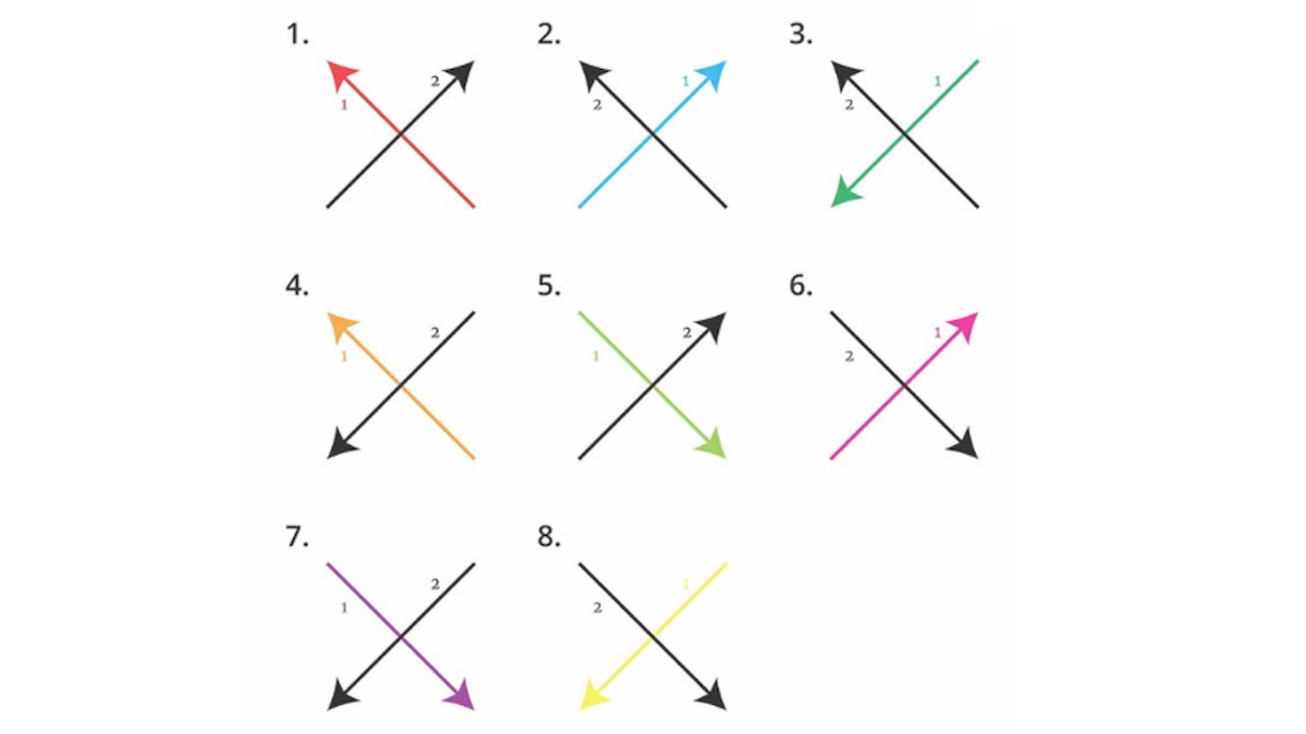 different ways to write x How to write an 'X'?