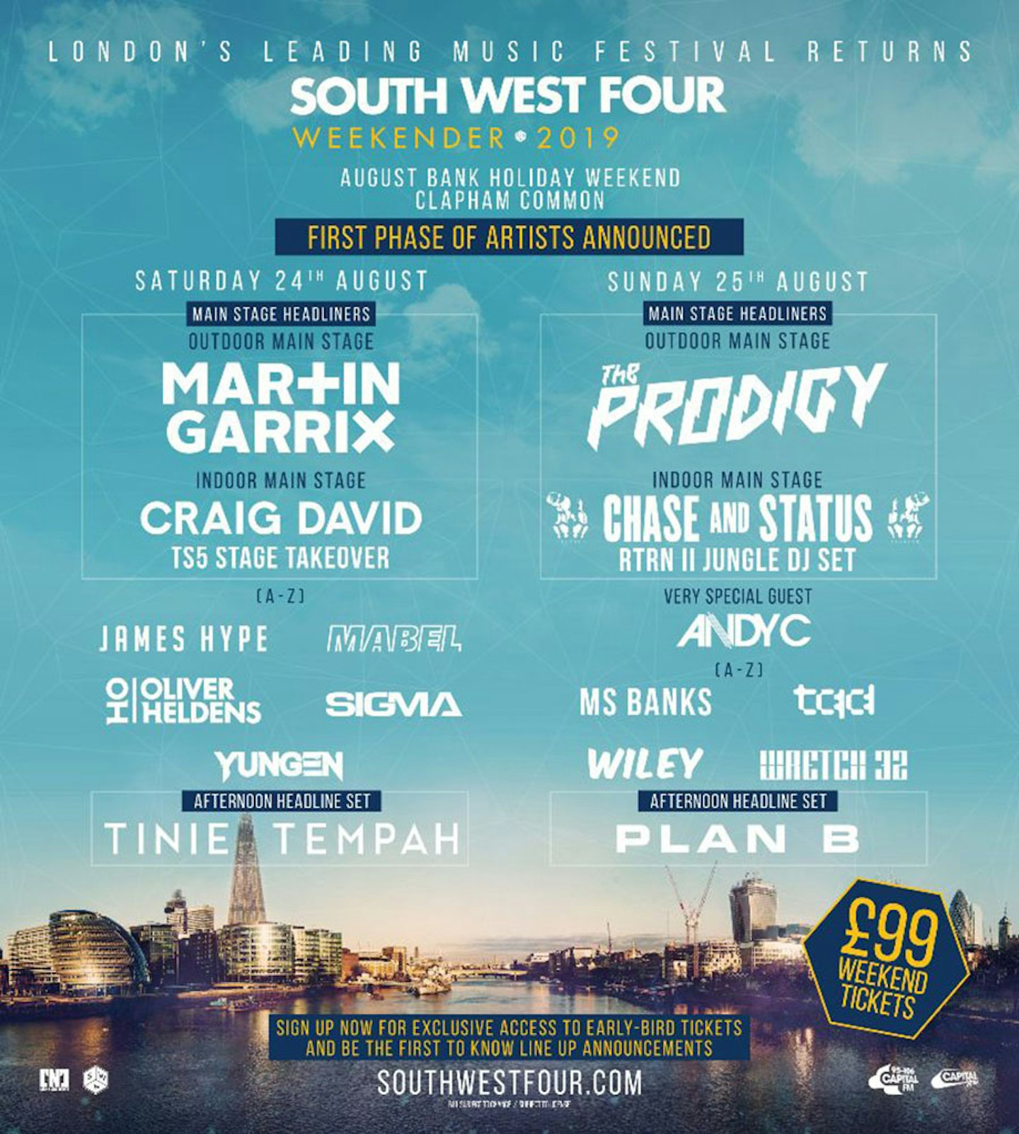 Sw4 line up