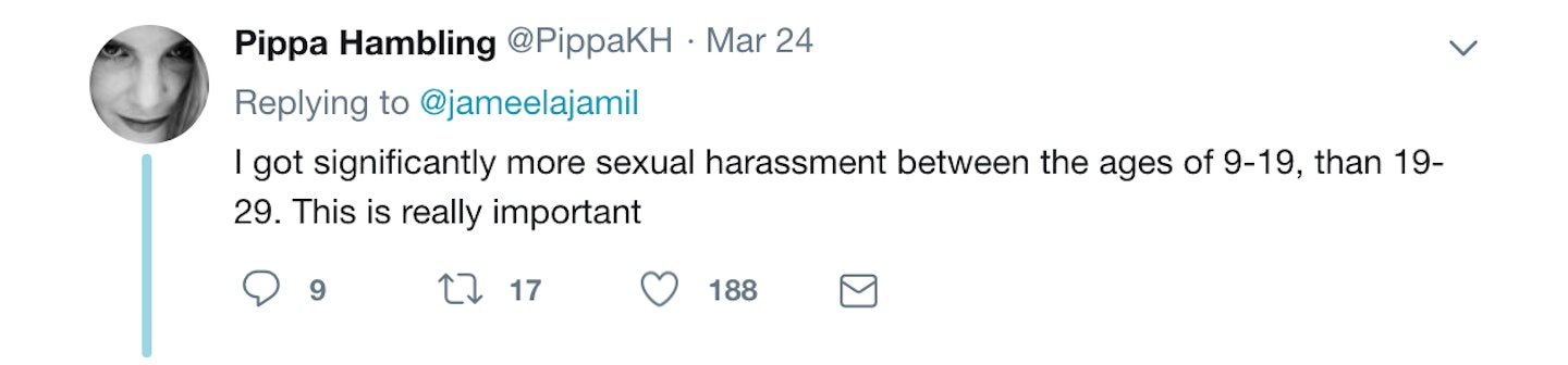 Jameela Jamil Sexual Harassment Twitter Responses - Grazia