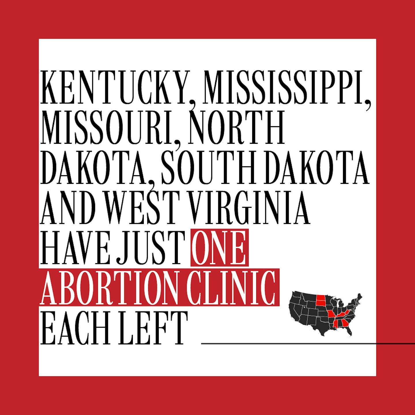 Multiple states in America are signing bills to render abortion illegal at six weeks