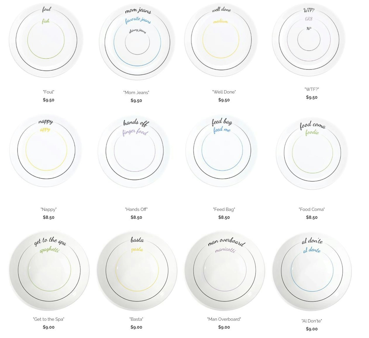 pourtions plates 