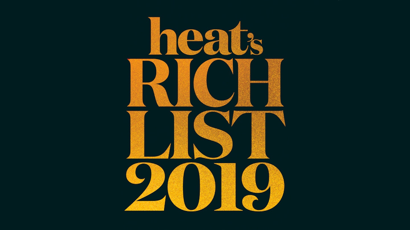heat Rich List 2019 logo