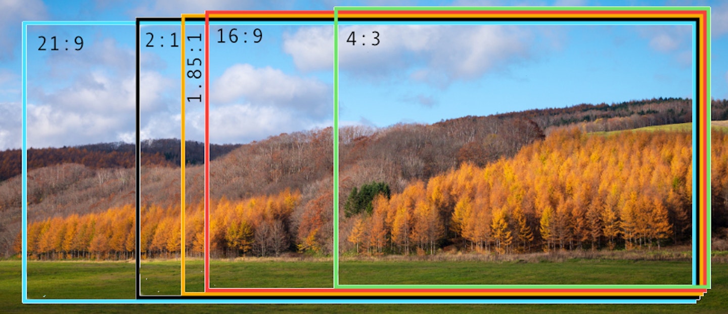 Aspect ratio