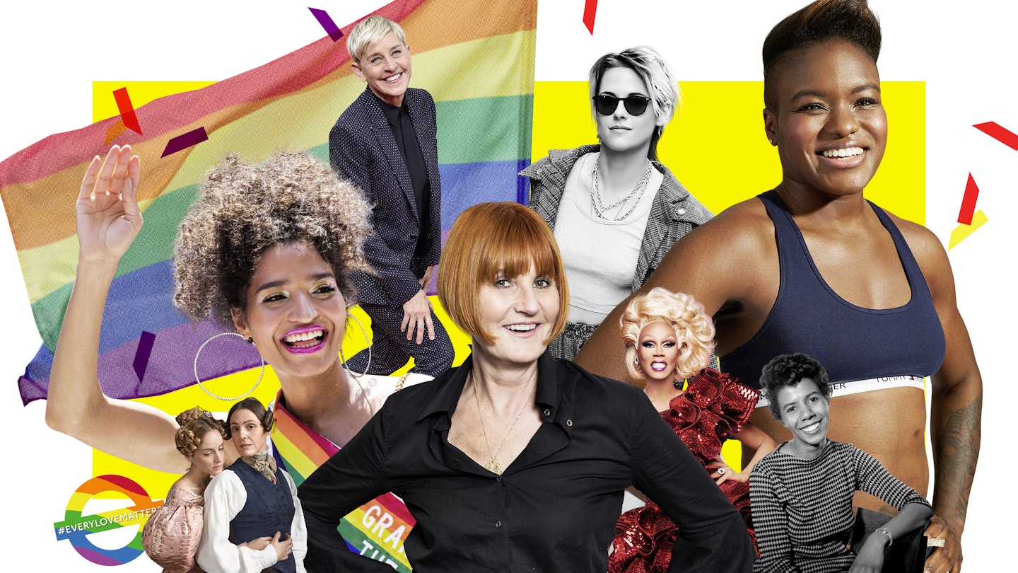 LGBT+ History Month: Coming Out Across The Decades