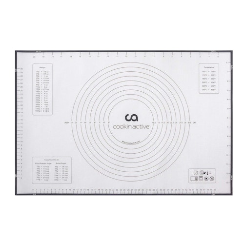 The best baking paper substitutes Home What's The Best