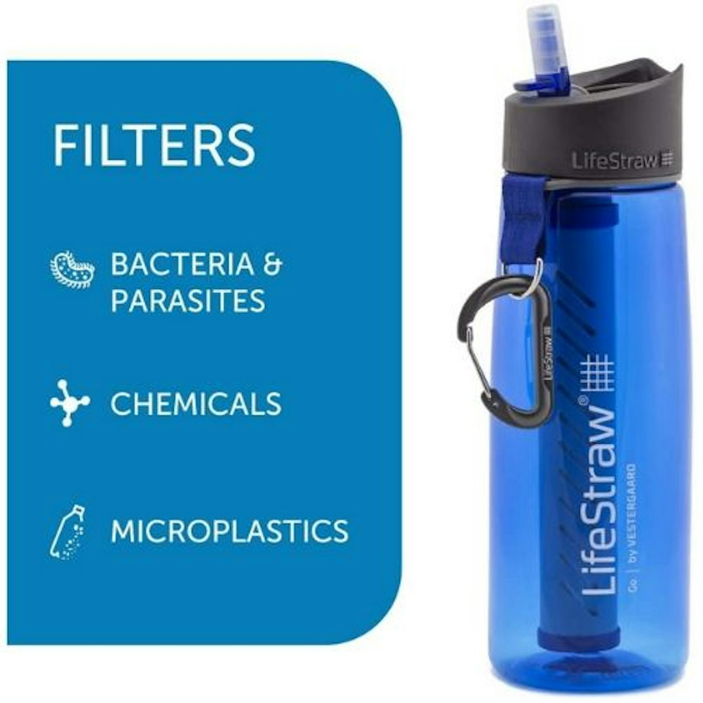 LifeStraw Go 2-Stage Water Filter Bottle